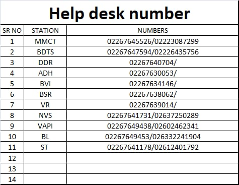 Desk numbers for passenger inquiry