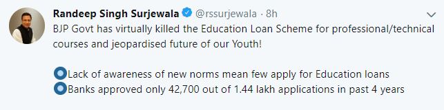 surjewala tweet