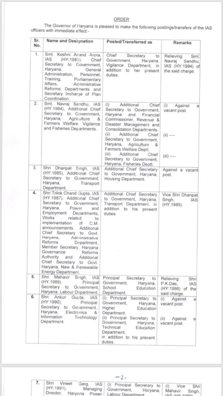 transfer order