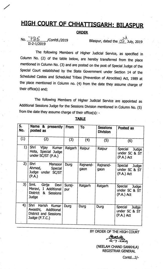 Transfer of district judges in chhattisgarh