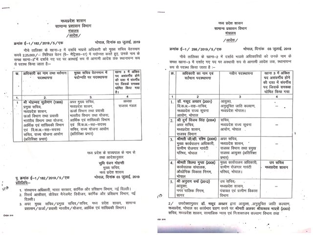 IAS officers transferred