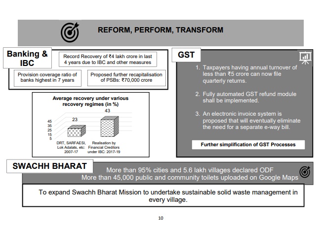 Budetary sops with respect to banking and Goods and Services Tax