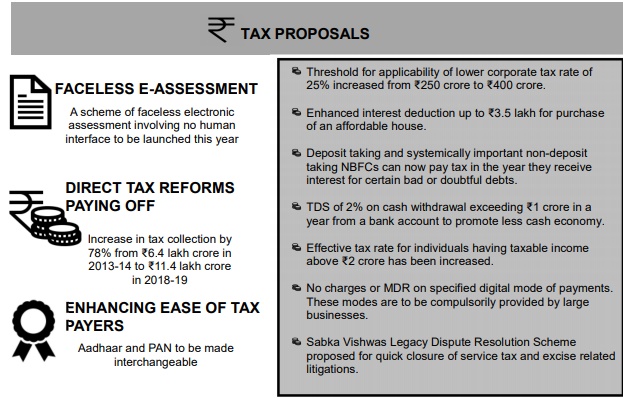 Key takeaways from Finance Minister Nirmala Sitharaman's maiden Budget