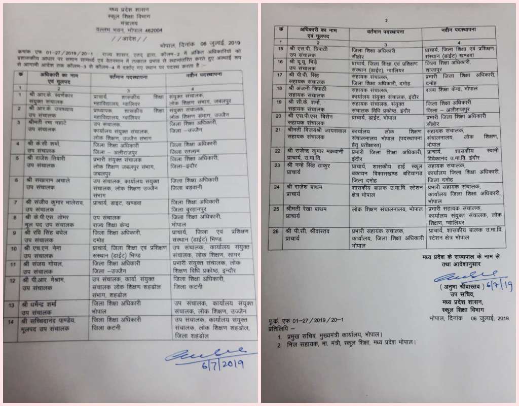 Many Tehsildars transferred in MadhyaPradesh