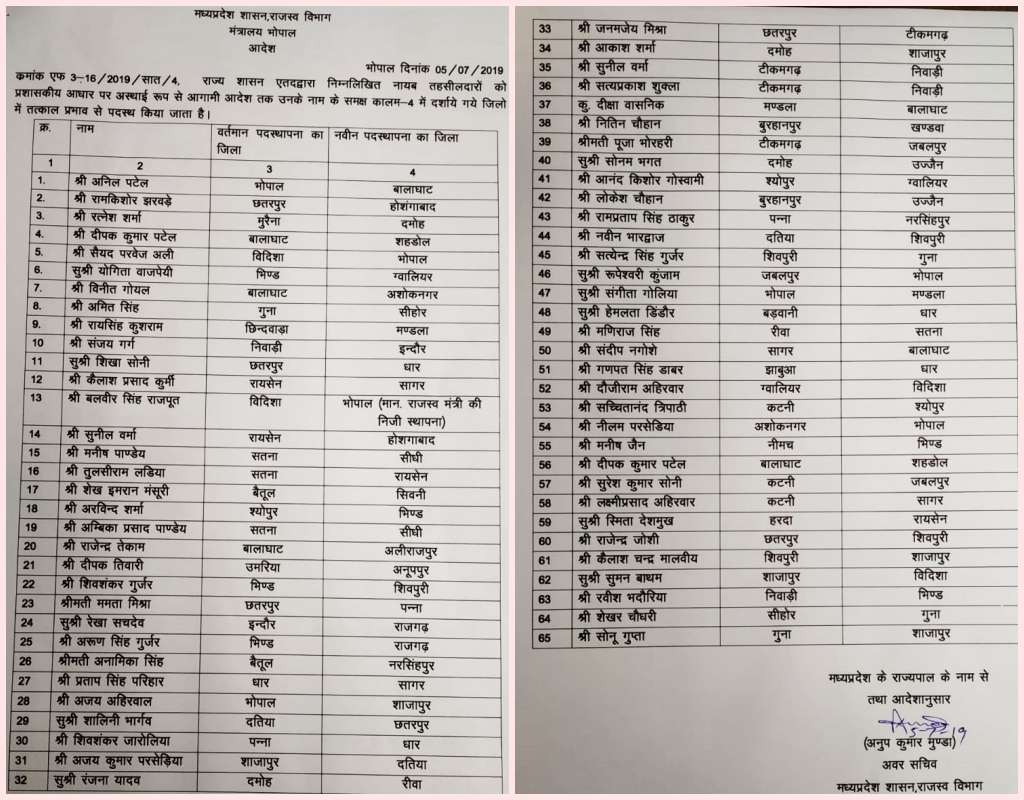 Many Tehsildars transferred in MadhyaPradesh