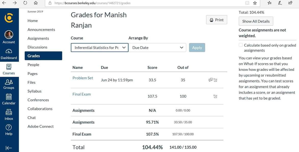 son of bihar ias manish ranjan got 107 percent marks in University of California