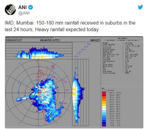 સૌ. ANI