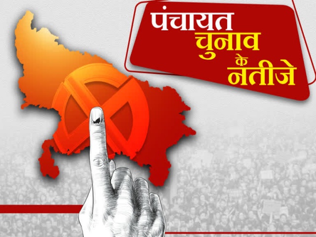 Rajasthan news today of 2 May 2021  Rajasthan By Election results 2021  Election results 2021  राजस्थान उपचुनाव नतीजे 2021  चुनाव परिणाम 2021 Rajasthan latest breaking news  jaipur latest hindi news  rajasthan big news and events today  राजस्थान की ताजा हिन्दी खबरें  जयपुर की हिन्दी खबरें  2 मई 2021 की खबरें  राजस्थान में कोरोना मामले  कोरोना वैक्सीनेशन राजस्थान  covid-19 vaccination  Oxygen cyllender in rajasthan