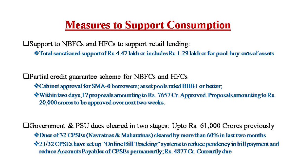 Measures to support consumption