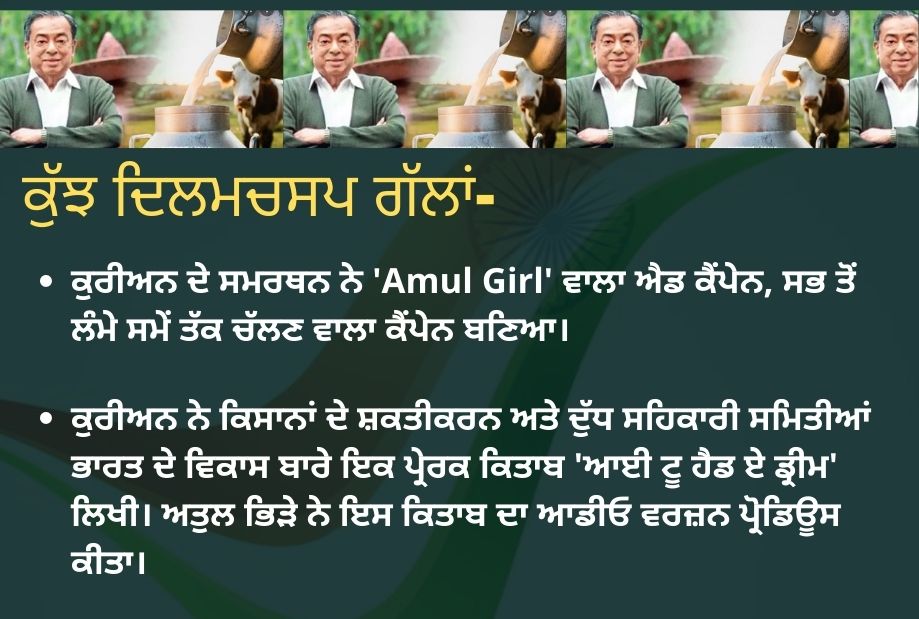 AMUL Milk Brand, Verghese Kurien, Amul Girl