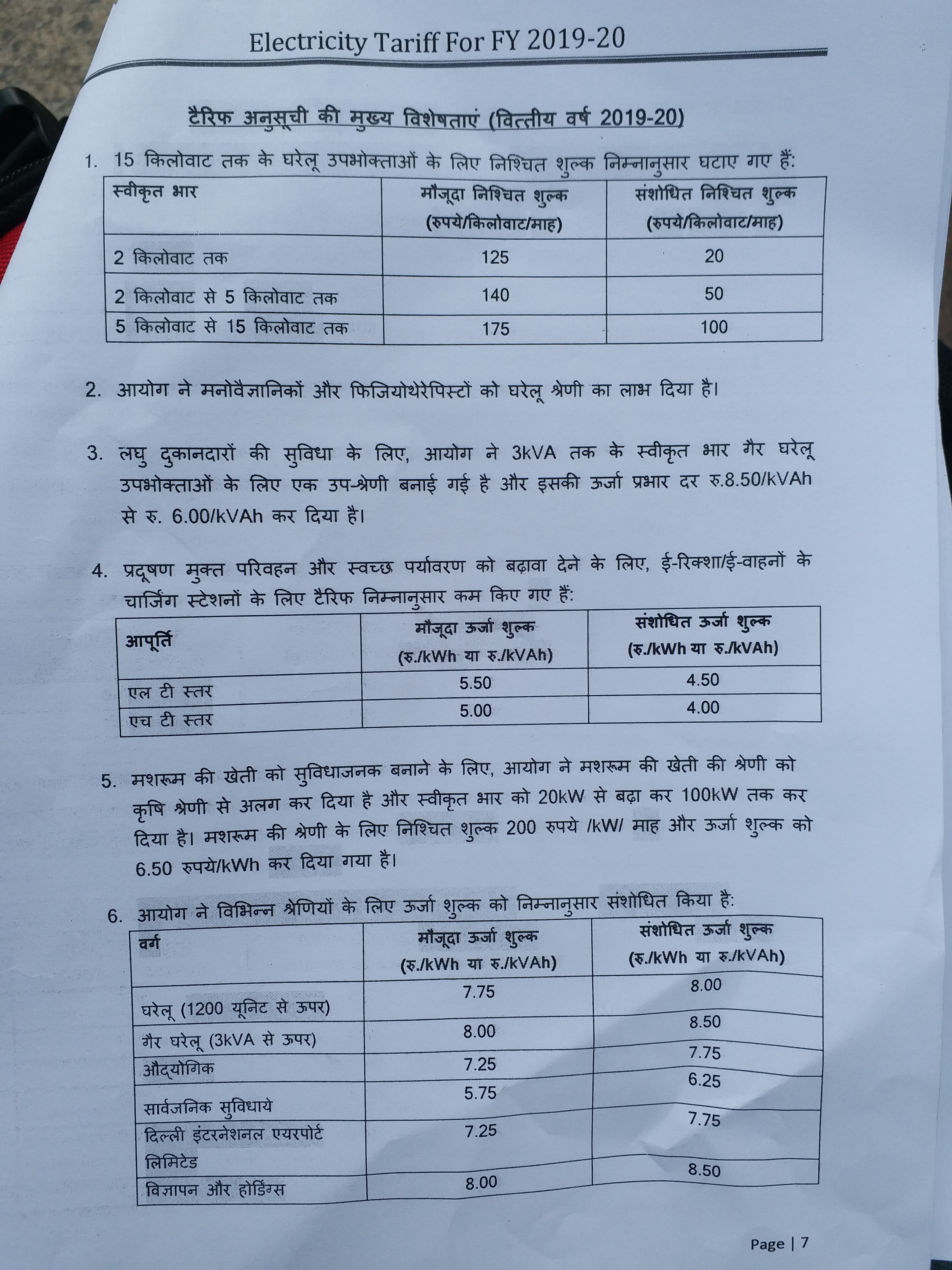 Heavy cuts in electricity fix charges psychologists and physiotherapist will get benefit