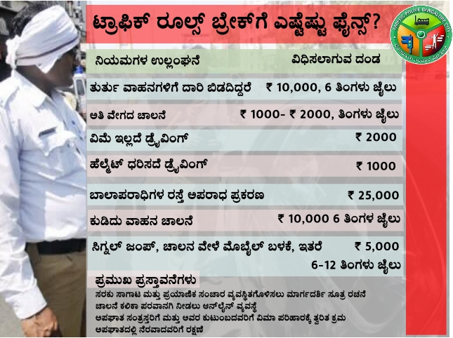 Motor Vehicles Amendment Bill