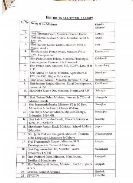 all-details-about-who-hosts-flag-in-which-district