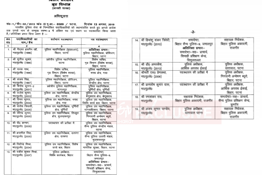 19 IPS-officers-transferred-in-bihar
