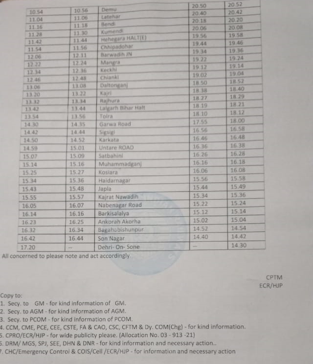 Time table changes for passenger trains in palamu