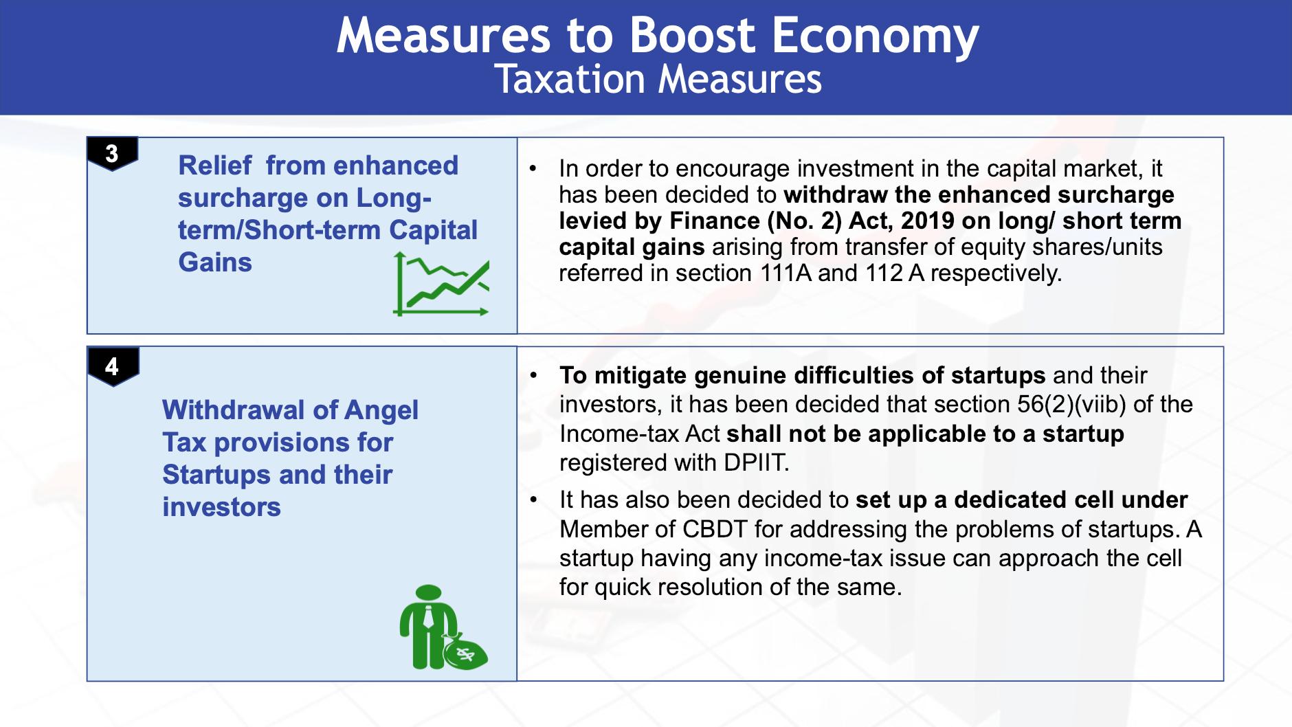 Taxation measures