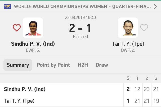 sindhu in world championship semis