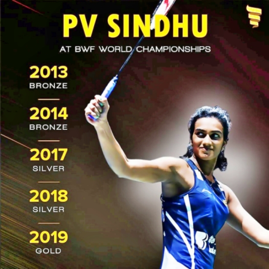 celebrating p.v.sindhu Victory