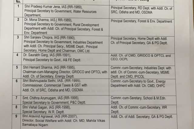 IAS Reshuffle