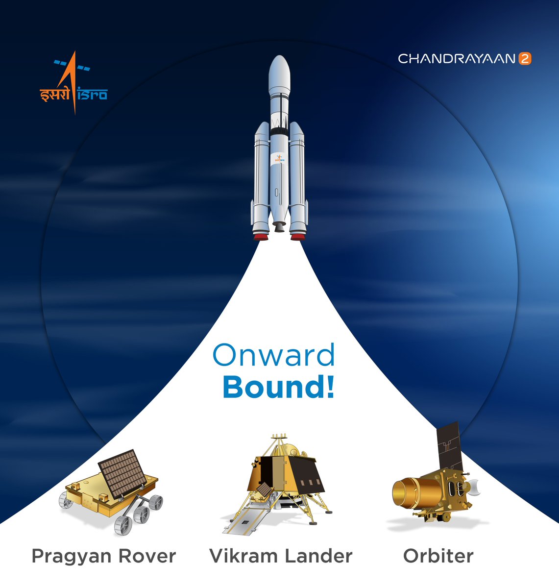 Chandrayaan-2 satellite began its journey towards the moon