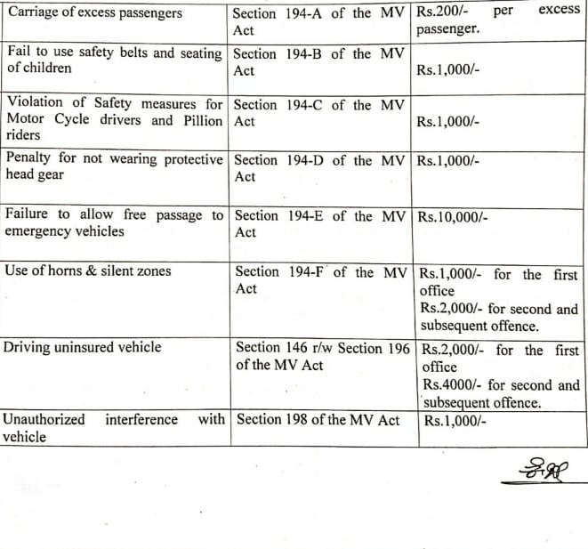 New Traffic Rules