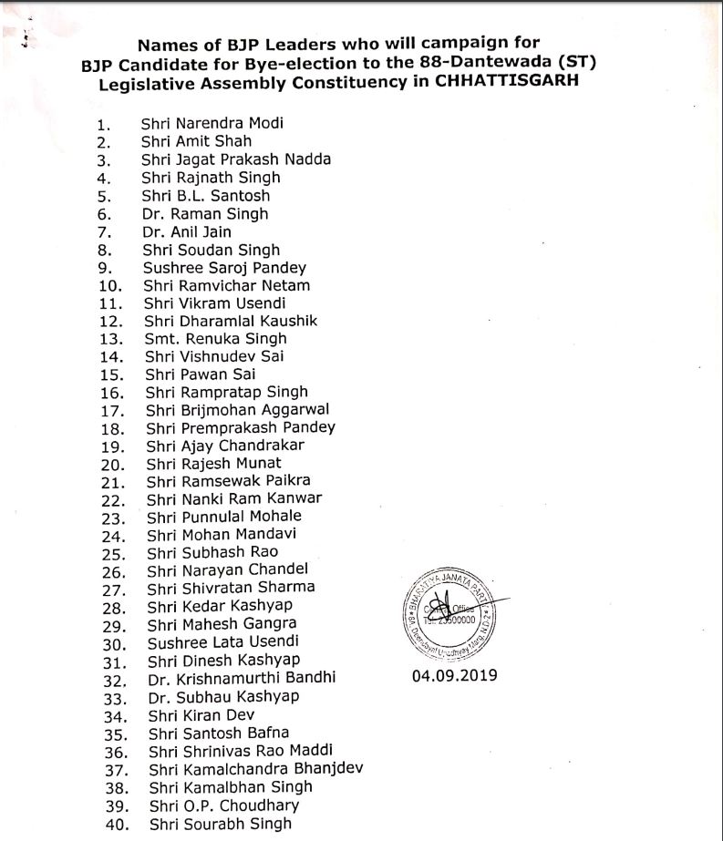 bjp released list of star campaigners for dantewada elections