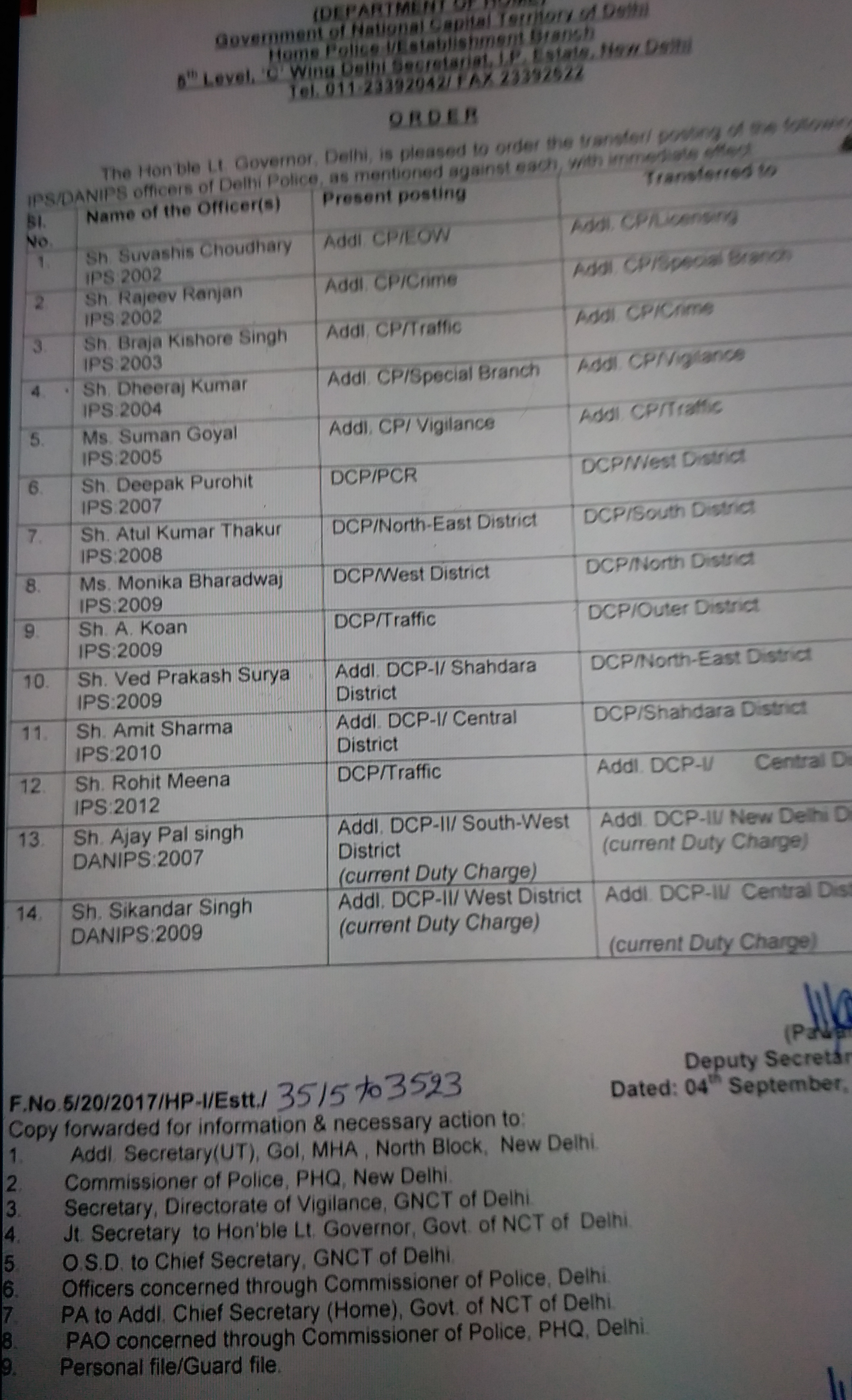 IPS officers transferred in delhi