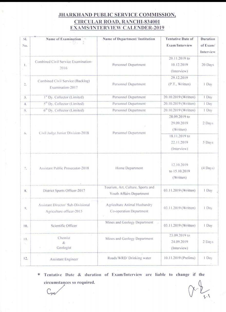 JPSC released 2019 exam interview date