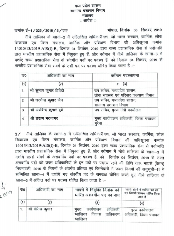 IAS officers