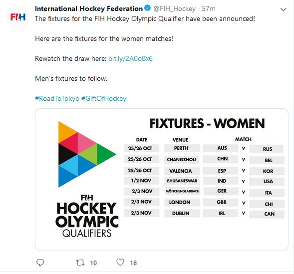 International Hockey Federation