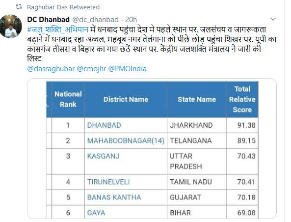 Dhanbad came first in water harvesting