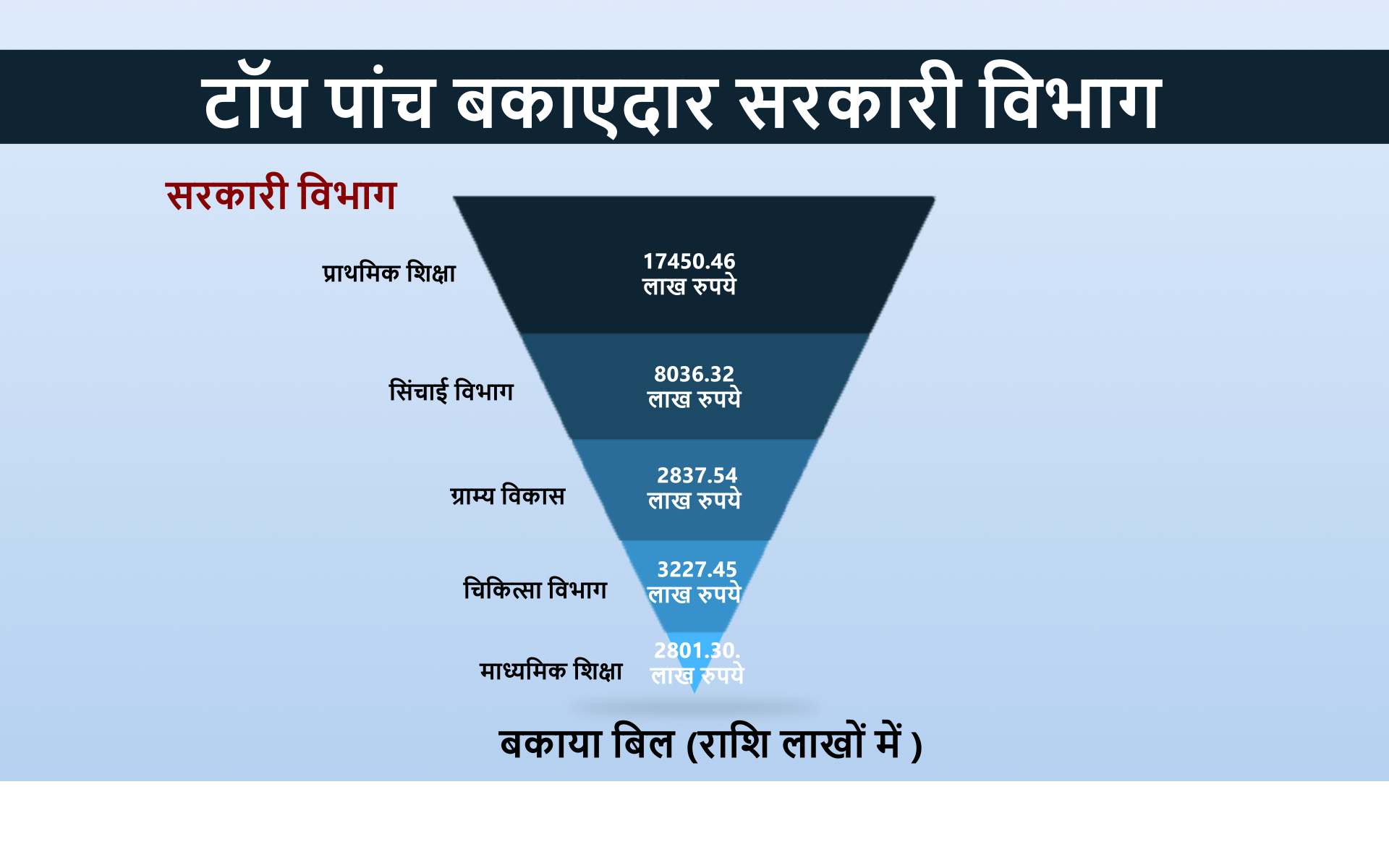 etv bharat