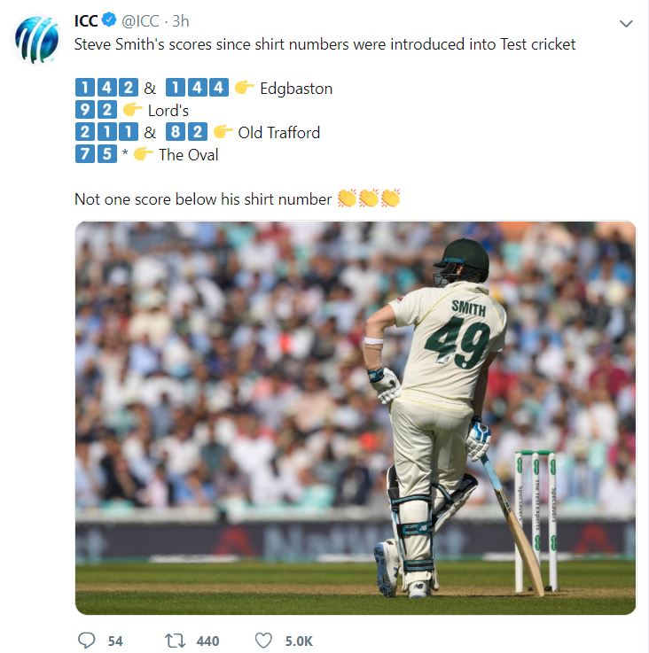 ICC, ICC tweets, ENGvsAUS