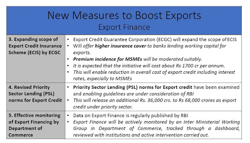 Government announces new measures to boost exports