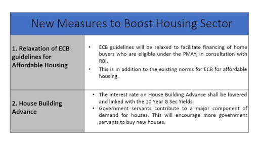 Relaxing of EBCs for affordable housing