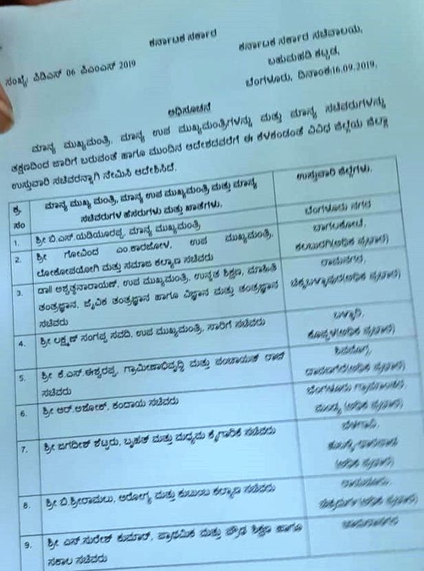 district-incharj-ministers-list-