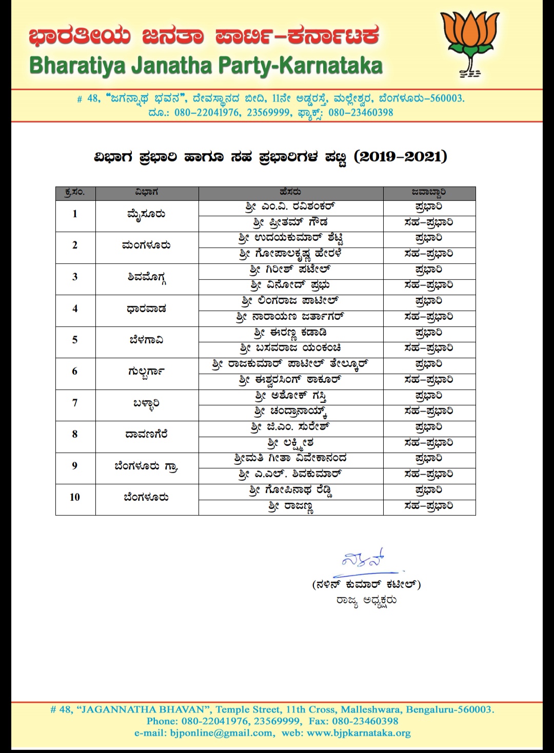 List of influential and co-influential people