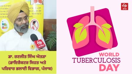 World TB Day 2023