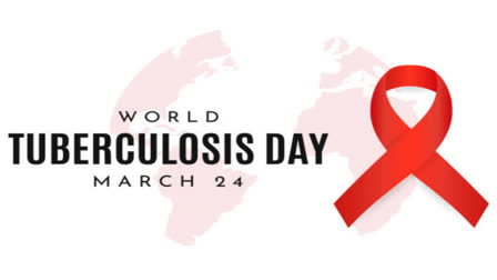 World Tuberculosis Day 2023