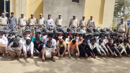 Alwar Police Action