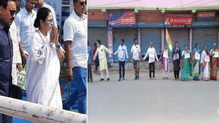 Human Chain by Congress ETV bharat