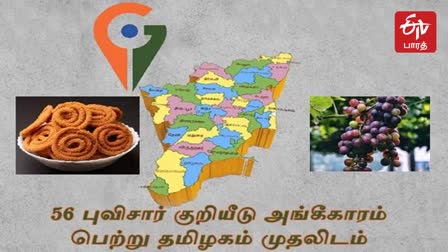 தமிழ்நாட்டில் மேலும் 11 பொருட்களுக்கு புவிசார் குறியீடு