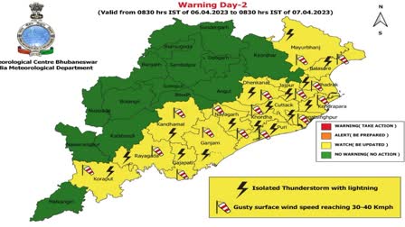 rainfall expected in coastal area of odisha