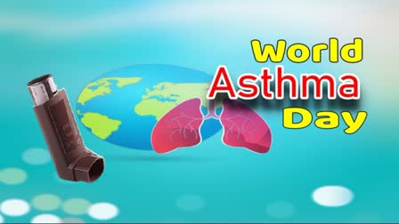 World Asthma Day