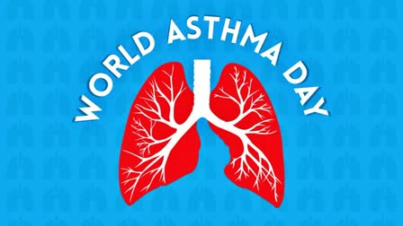 World Asthma Day