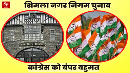 Shimla MC Election Result