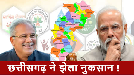 Chhattisgarh suffered loss in Modis 9 years