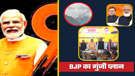 Uttarakhand BJP