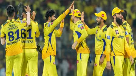 chennai super kings