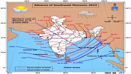 Monsoon Update: